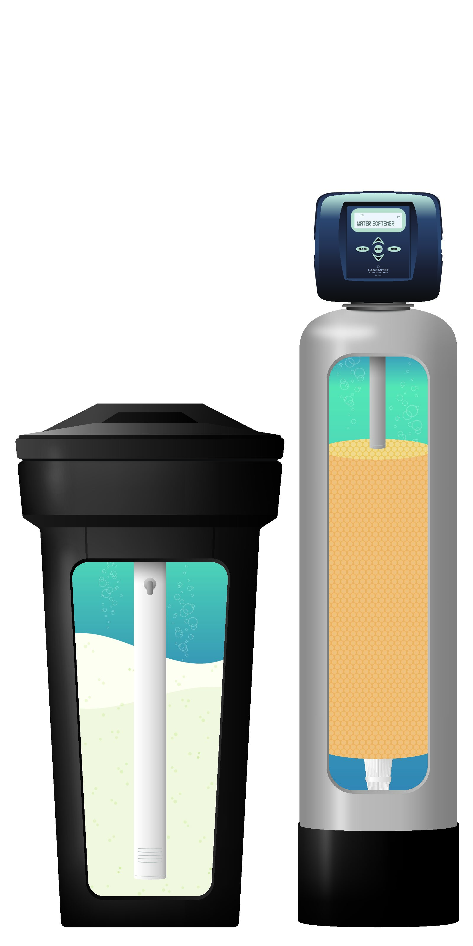 Water Treatment System